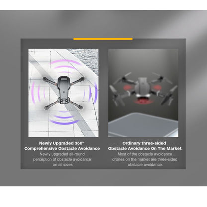 4K Dual Camera Optical Flow Drone