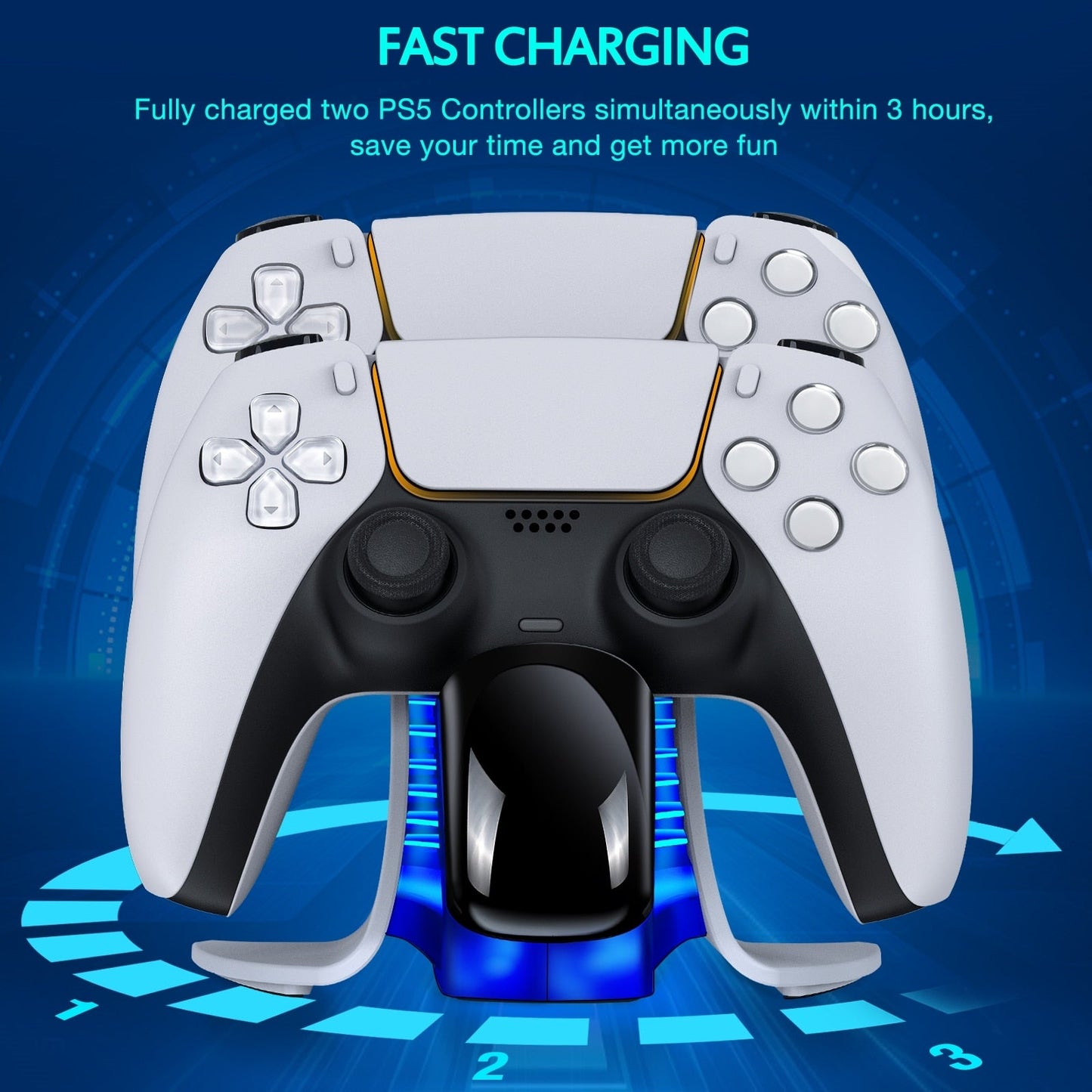 Dual Fast Charger for PS5