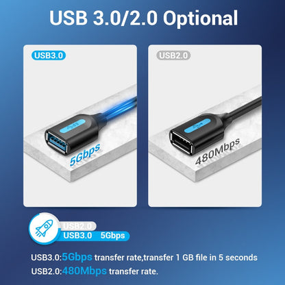 USB 3.0 Extension Cable