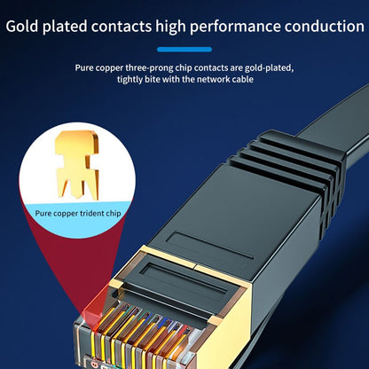 CAT7 Ethernet Cable 10Gbps Networking 1250Mbps