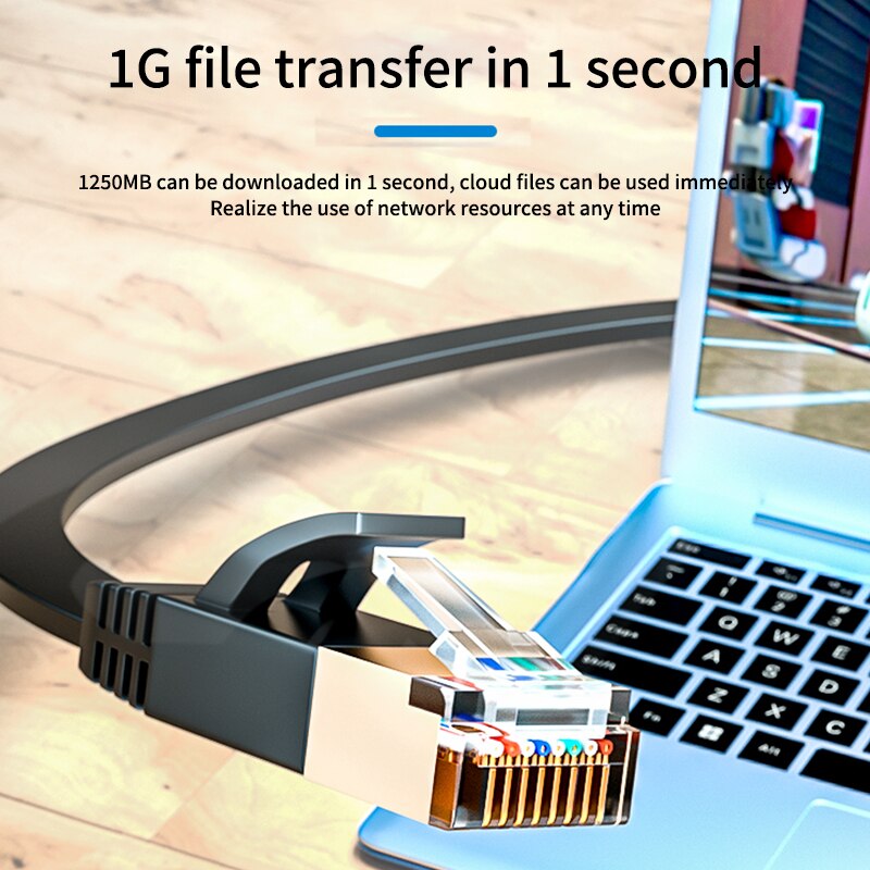 CAT7 Ethernet Cable 10Gbps Networking 1250Mbps