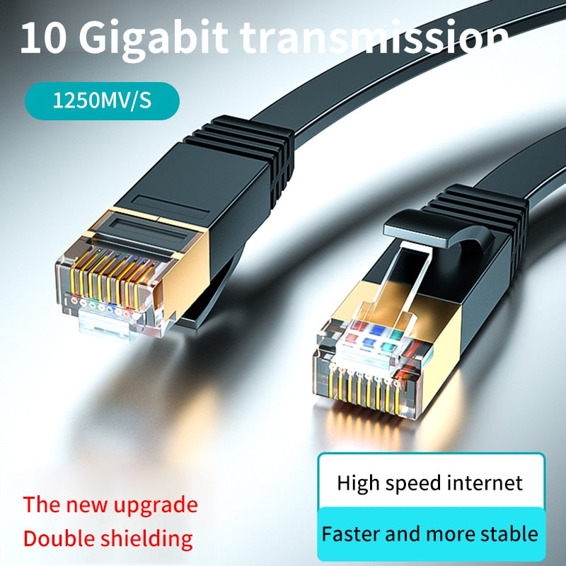 CAT7 Ethernet Cable 10Gbps Networking 1250Mbps